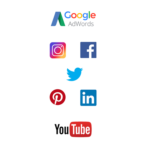 PPC advertising platforms marketing